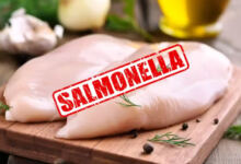 Photo of Σαλμονέλα σε εισαγόμενο κοτόπουλο στην ελληνική αγορά