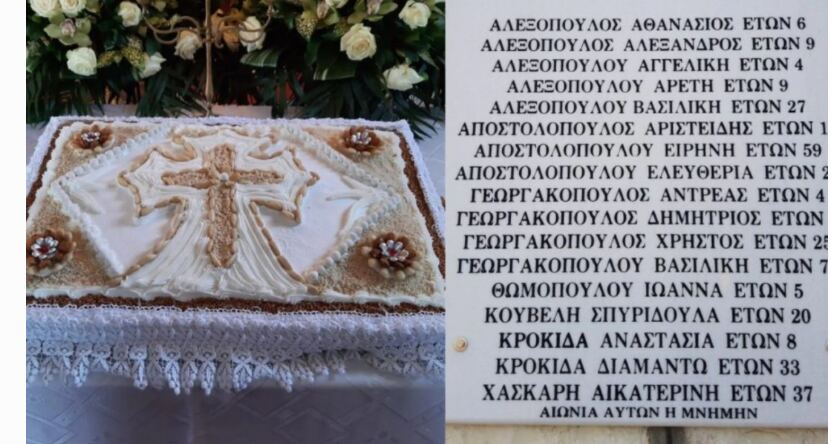 Το Μνημόσυνο που κατέληξε σε κηδεία με 17 νεκρούς: Τα κόλλυβα αντί για ζάχαρη είχαν παραθείο, το μοιpαίο λάθος