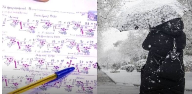 Βαρυχειμωνιά «δείχνουν» τα Μερομήνια – Πότε θα πέσουν τα πρώτα χιόνια