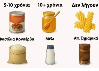 30 τρόφιμα που πρέπει να έχετε στο ντουλάπι σας και έχουν εξαιρετικά μεγάλη διάρκεια ζωής