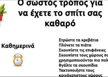Ορίστε ο σωστός τρόπος για να διατηρείτε το σπίτι καθαρό