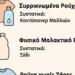 20 κορυφαία κόλπα πλυσίματος όλων των εποχών