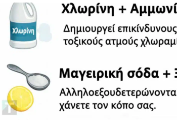 Οι περισσότεροι το κάνουν λάθος. 10 συνδυασμοί καθαριστικών που είναι στην πραγματικότητα επικίνδυνοι