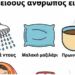 Πρέπει να εγκαταλείψεις μία άνεση για πάντα: Η απάντησή σου αποκαλύπτει τι είδους άνθρωπος είσαι